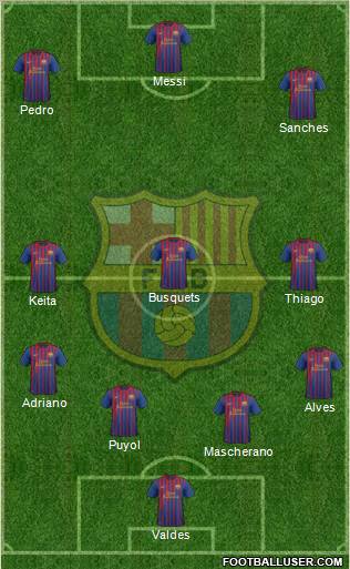 F.C. Barcelona Formation 2012