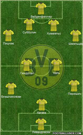 Borussia Dortmund Formation 2012