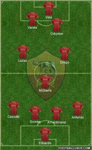 AS Roma Formation 2012
