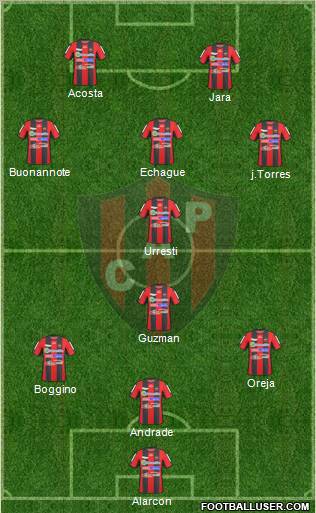 Patronato de Paraná 3-5-2 football formation