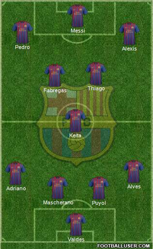 F.C. Barcelona Formation 2012