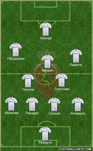 R. Zaragoza S.A.D. Formation 2012