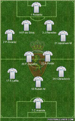 R. Zaragoza S.A.D. Formation 2012