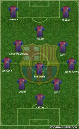 F.C. Barcelona Formation 2012