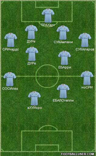 Manchester City Formation 2012