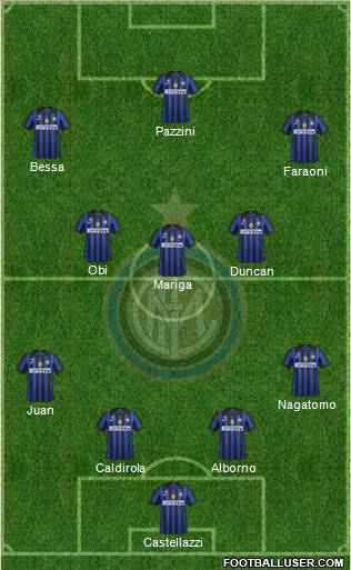 F.C. Internazionale Formation 2012