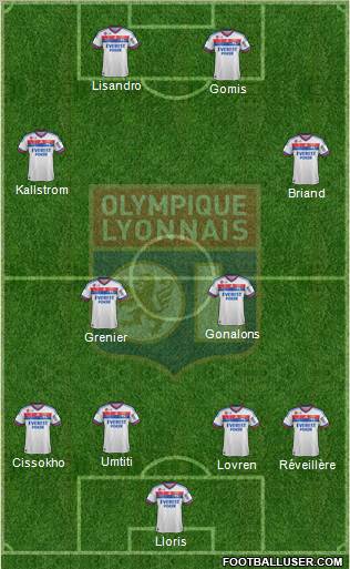 Olympique Lyonnais Formation 2012