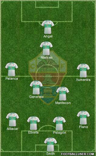 Elche C.F., S.A.D. Formation 2012