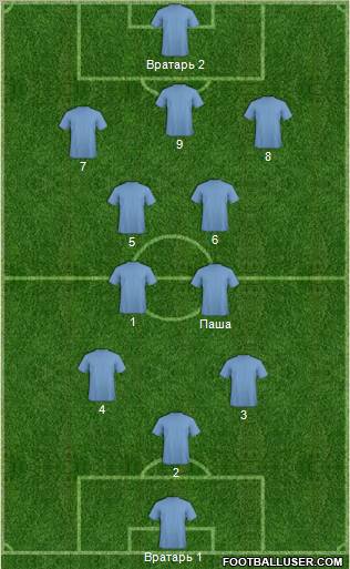 Dream Team Formation 2012