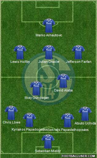 FC Schalke 04 Formation 2012