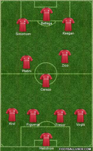 Liverpool Formation 2012