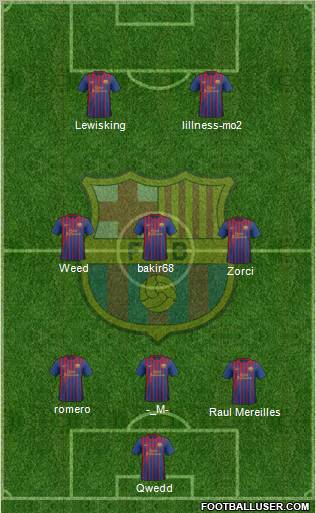 F.C. Barcelona Formation 2012