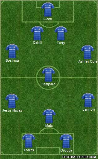 Chelsea Formation 2012