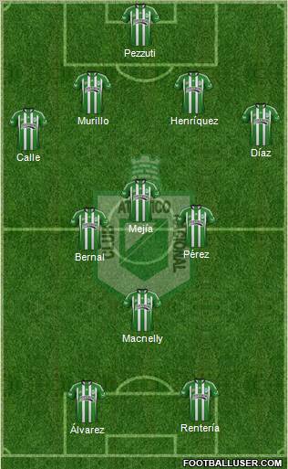 CDC Atlético Nacional Formation 2012