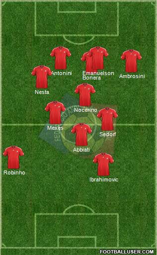 Andorra Formation 2012