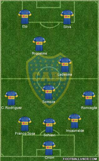 Boca Juniors Formation 2012