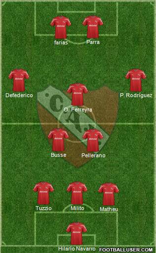 Independiente Formation 2012