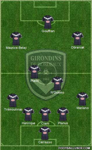 FC Girondins de Bordeaux Formation 2012