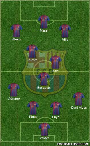 F.C. Barcelona Formation 2012