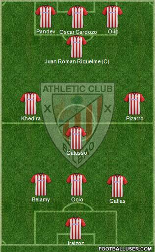 Athletic Club Formation 2012
