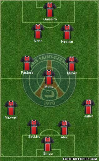 Paris Saint-Germain Formation 2012