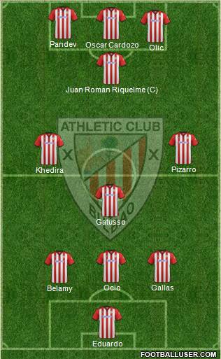 Athletic Club Formation 2012