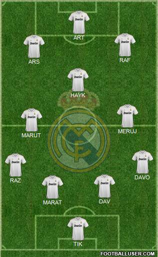 Real Madrid C.F. Formation 2012