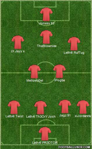 Fifa Team Formation 2012