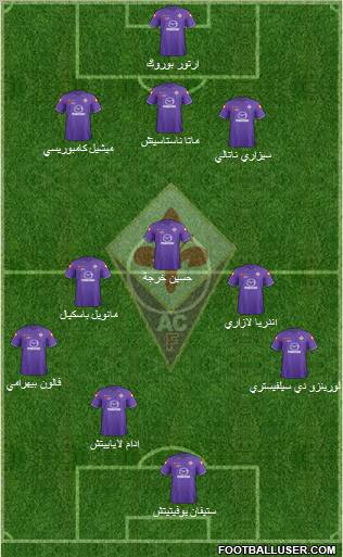 Fiorentina Formation 2012