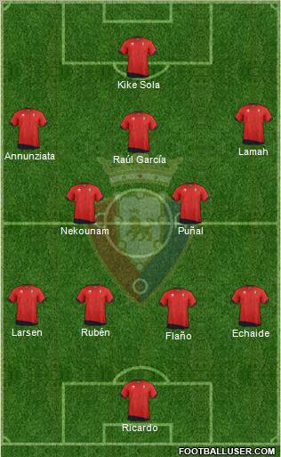 C. At. Osasuna Formation 2012