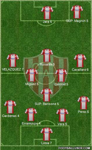 Unión de Santa Fe Formation 2012