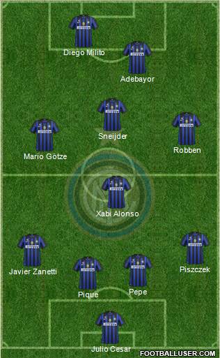 F.C. Internazionale Formation 2012