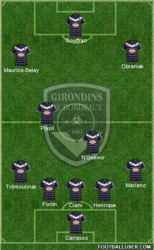 FC Girondins de Bordeaux Formation 2012