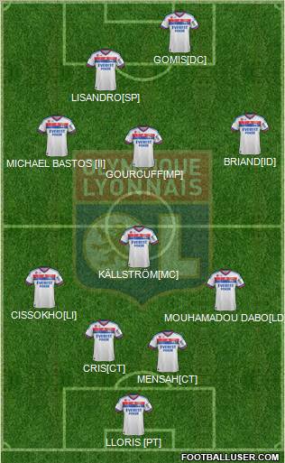 Olympique Lyonnais Formation 2012