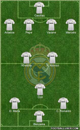 Real Madrid C.F. Formation 2012