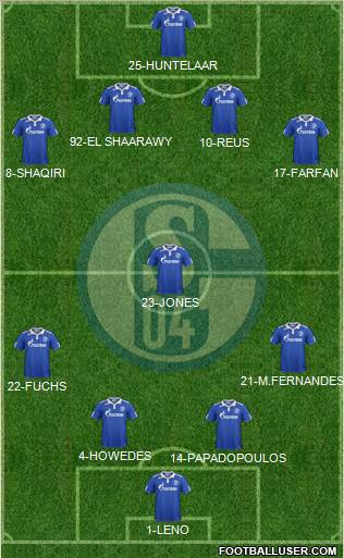 FC Schalke 04 Formation 2012