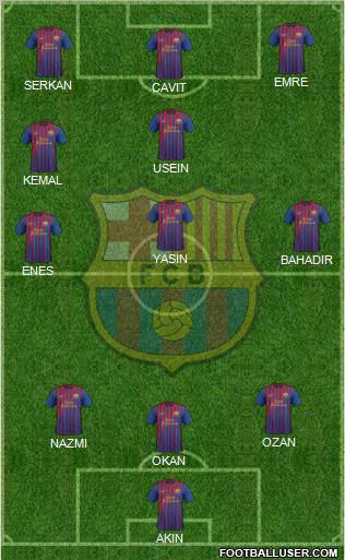 F.C. Barcelona Formation 2012