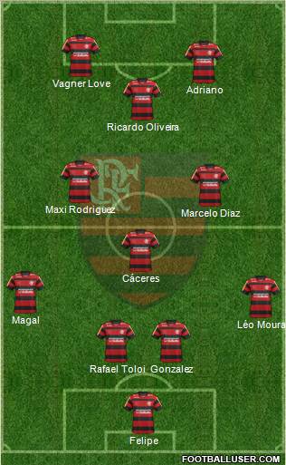 CR Flamengo Formation 2012