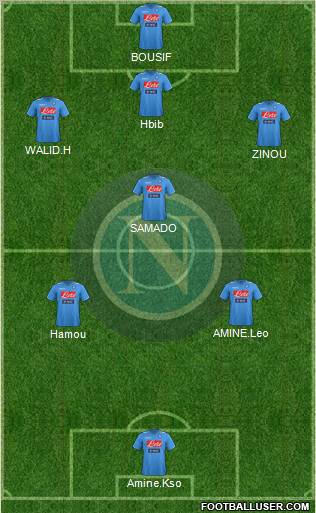 Napoli Formation 2012