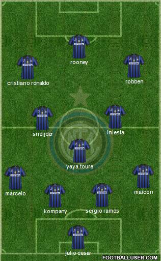 F.C. Internazionale Formation 2012