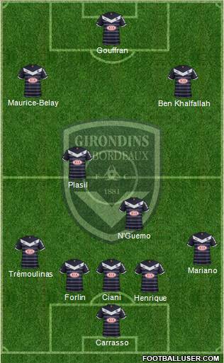 FC Girondins de Bordeaux Formation 2012