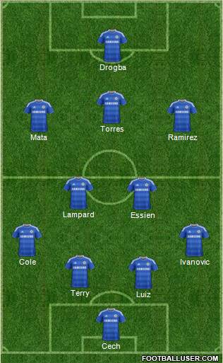 Chelsea Formation 2012
