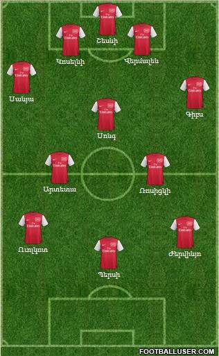 Arsenal Formation 2012