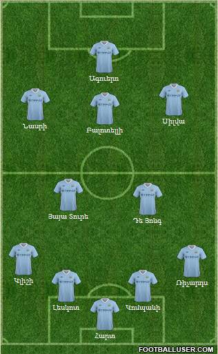 Manchester City Formation 2012