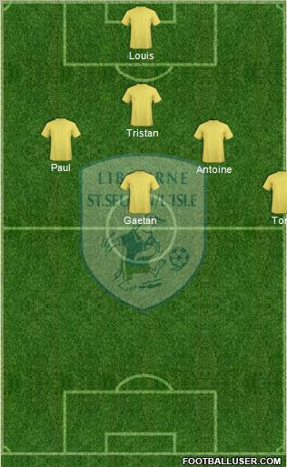 Football Club Libourne Saint Seurin Formation 2012