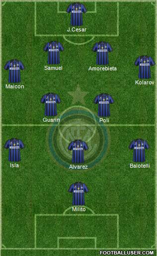 F.C. Internazionale Formation 2012