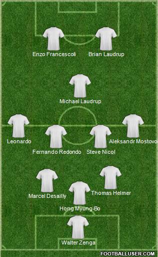 Championship Manager Team Formation 2012