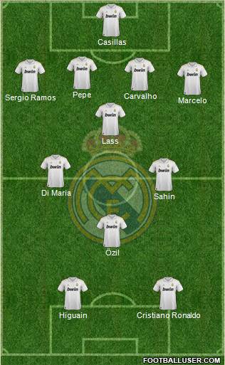 Real Madrid C.F. Formation 2012