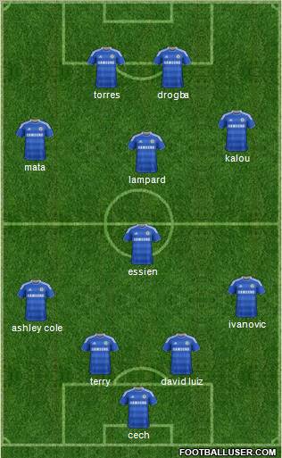 Chelsea Formation 2012