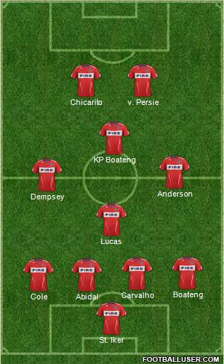 Chicago Fire Formation 2012